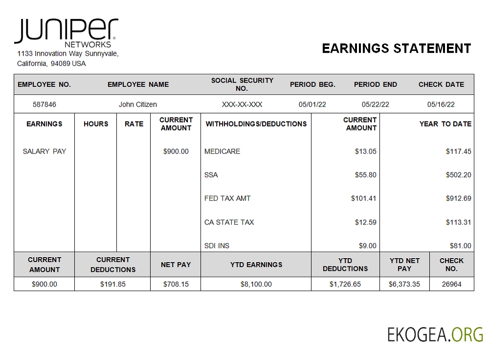 Fiche de paie de l'entreprise de réseautage Juniper aux États Unis